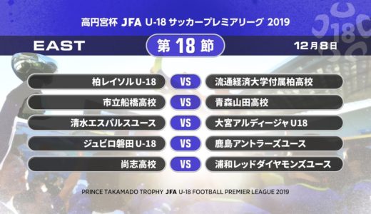 EAST 第18節 ダイジェスト【高円宮杯 JFA U-18サッカープレミアリーグ 2019】