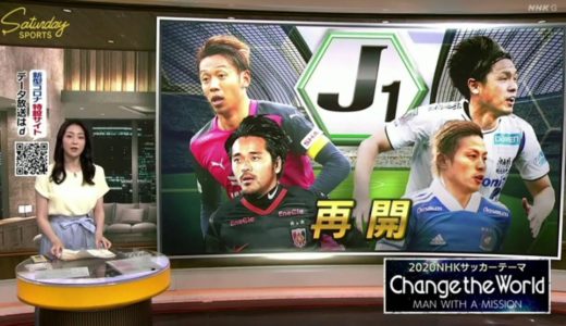 7月4日 【サッカー Jリーグ】 遂にJ1リーグ戦再開！無観客でも熱いプレーを！