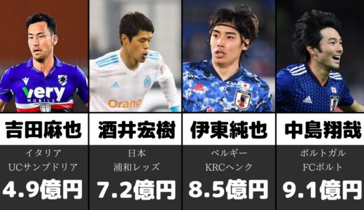 日本人サッカー選手の海外の反応から分かる市場価値ランキングTOP10！ 【2021年最新版】【酒井宏樹】【中島翔哉】