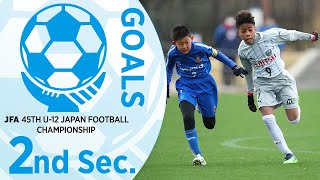 1次ラウンド第2節ゴール集（ピッチ1~ピッチ4） | JFA 第45回全日本U-12 サッカー選手権大会