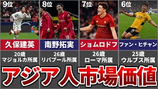 【2022年最新】アジア人サッカー選手市場価値ランキングTOP9