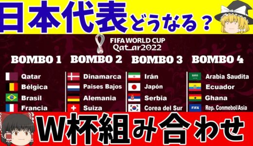 【ゆっくり解説】運命の抽選!サッカー日本代表はどうなる!?【サッカー】