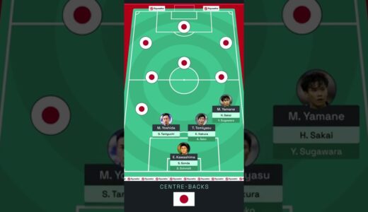 🇯🇵 サッカー日本代表 Japan World Cup Squad Depth #Shorts