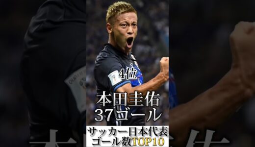 【サッカー】日本代表通算得点ランキングTOP10 #サッカー　#ワールドカップ #w杯 #shorts