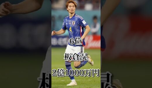 サッカー日本代表年俸ランキング　#サッカー #ワールドカップ #shorts