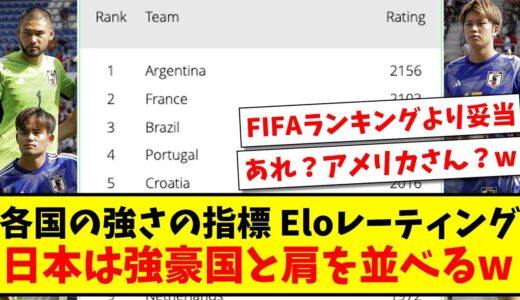 【日本代表の真の実力】FIFAランキングよりも精度が高いと言われるEloレーティングTOP30、日本は強豪国と肩を並べ出すwww【Twitter反応】