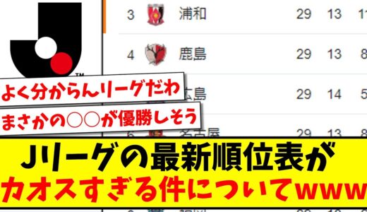 【衝撃】Jリーグの最新順位表が、カオスすぎる件についてwww【2ch反応】【サッカースレ】
