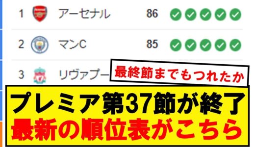 【速報】プレミアリーグ、最新の順位表がこちらです！！