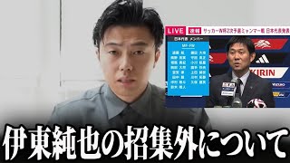 伊東純也選手が日本代表招集外の件について正直に話します。【レオザ切り抜き】