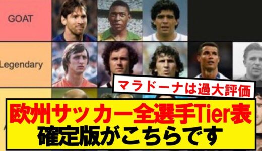 海外でバズりまくっている全サッカー選手Tier表がこちらです