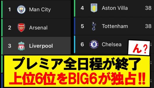 【朗報】プレミアBIG6、やはり上位6位を独占してしまう！！！！！！